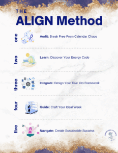 ALIGN Method framework for sustainable advocacy without burnout